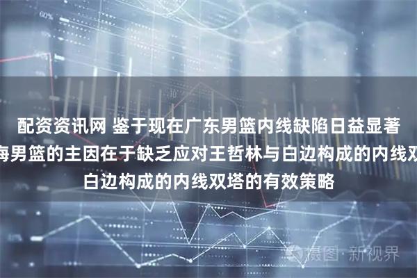 配资资讯网 鉴于现在广东男篮内线缺陷日益显著，四次负于上海男篮的主因在于缺乏应对王哲林与白边构成的内线双塔的有效策略